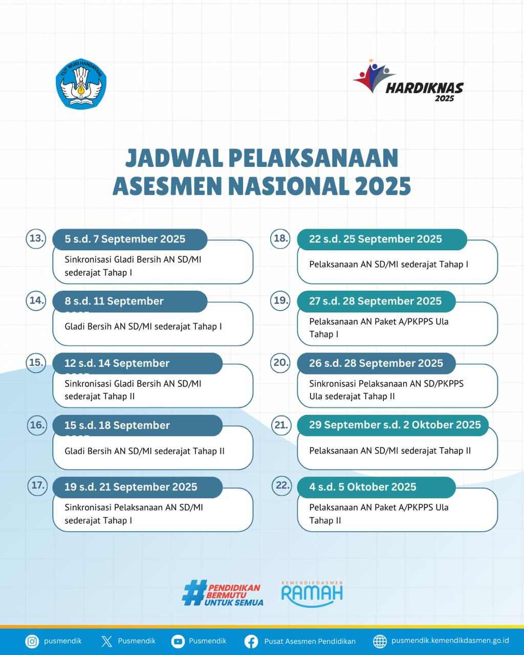Jadwal Asesmen Nasional 2025 tingkat SD